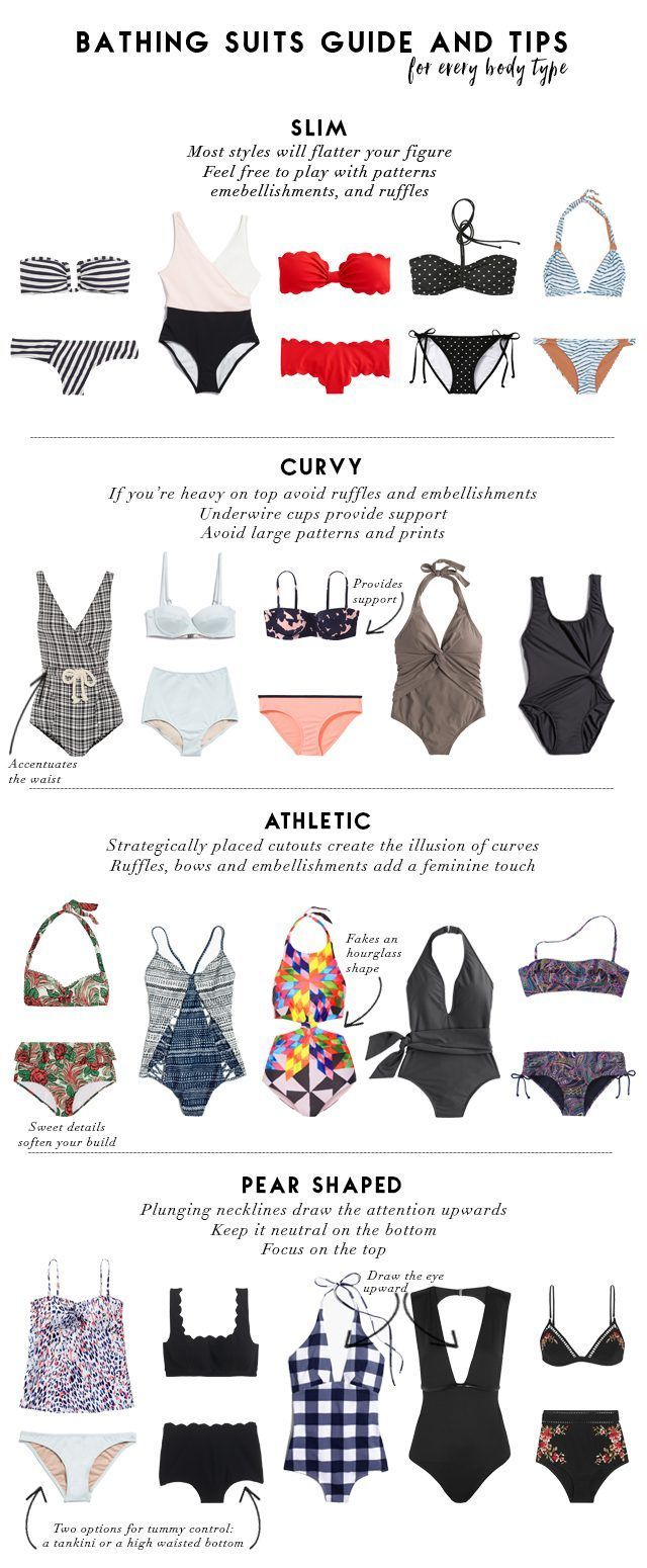 bathing suit guide and tips baaikostuumgids en wenke