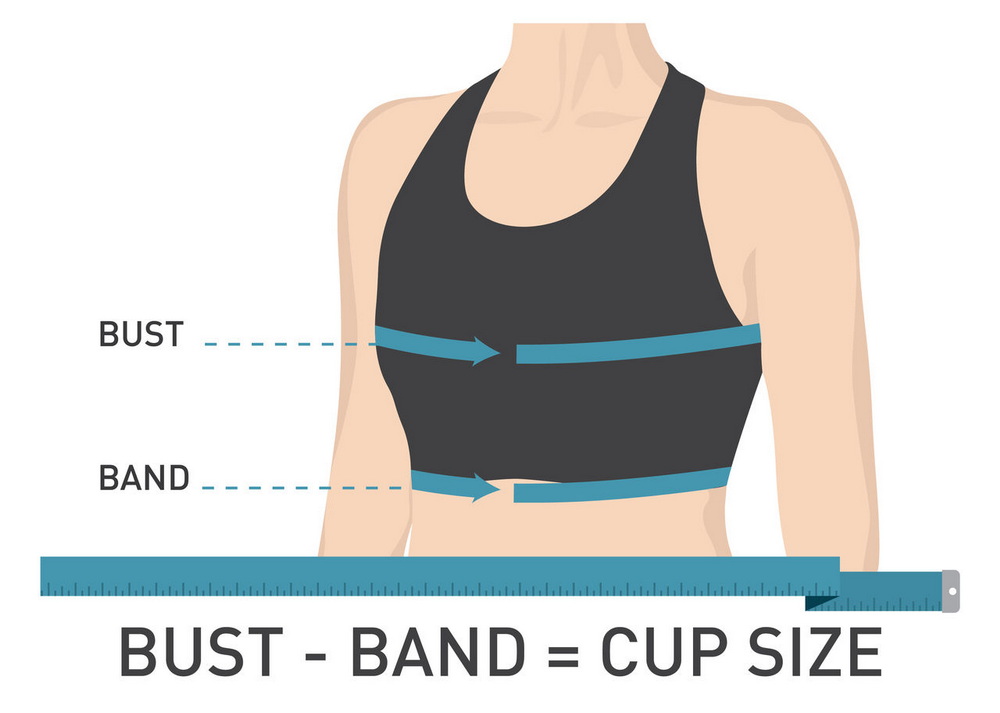 how to measure bra size ciamar a thomhas meud bra