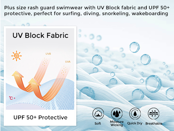 UV Block Stoff