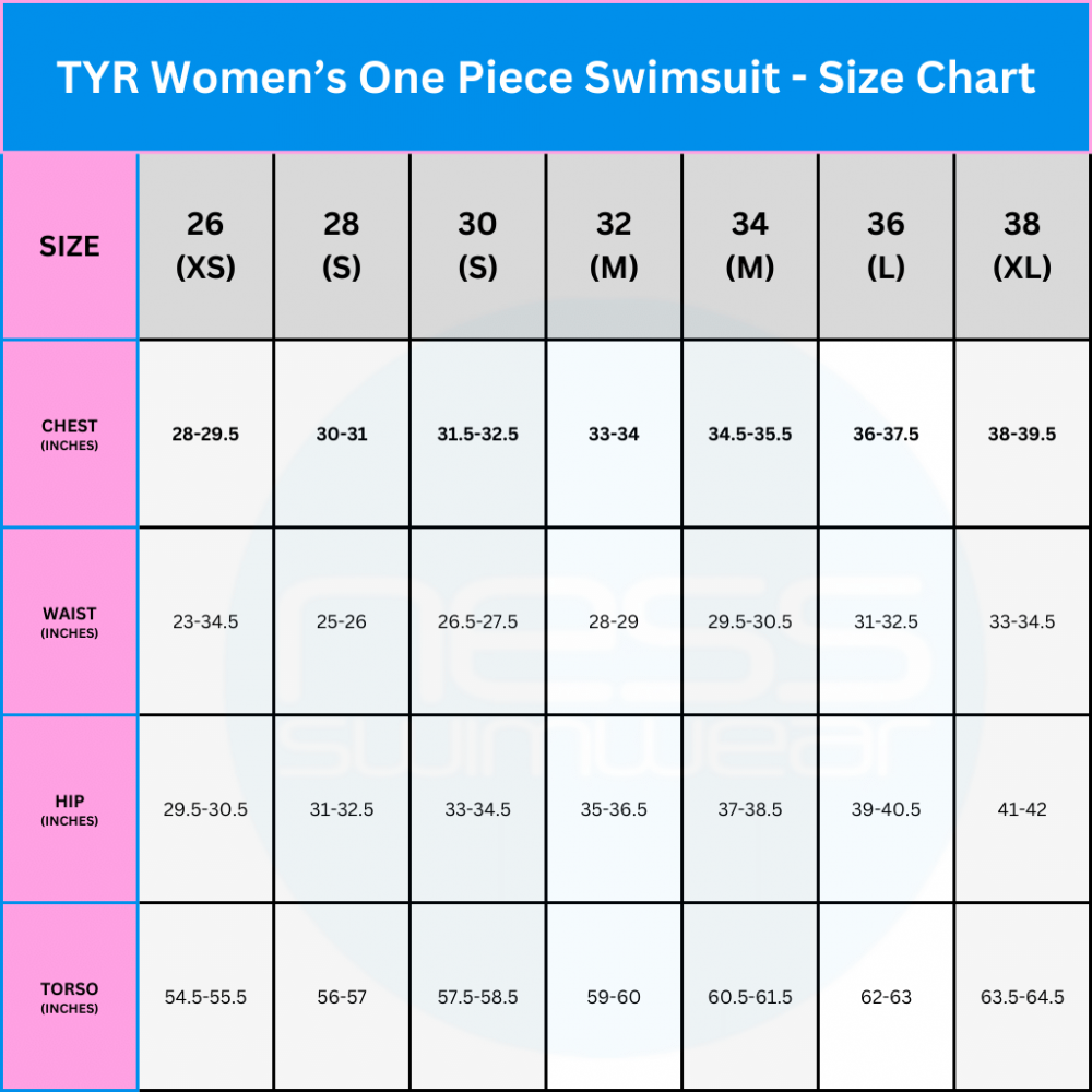 TYR Women's One Piece Swimsuit Size Chart Taula de talles del vestit de bany d'una peça TYR per a dona