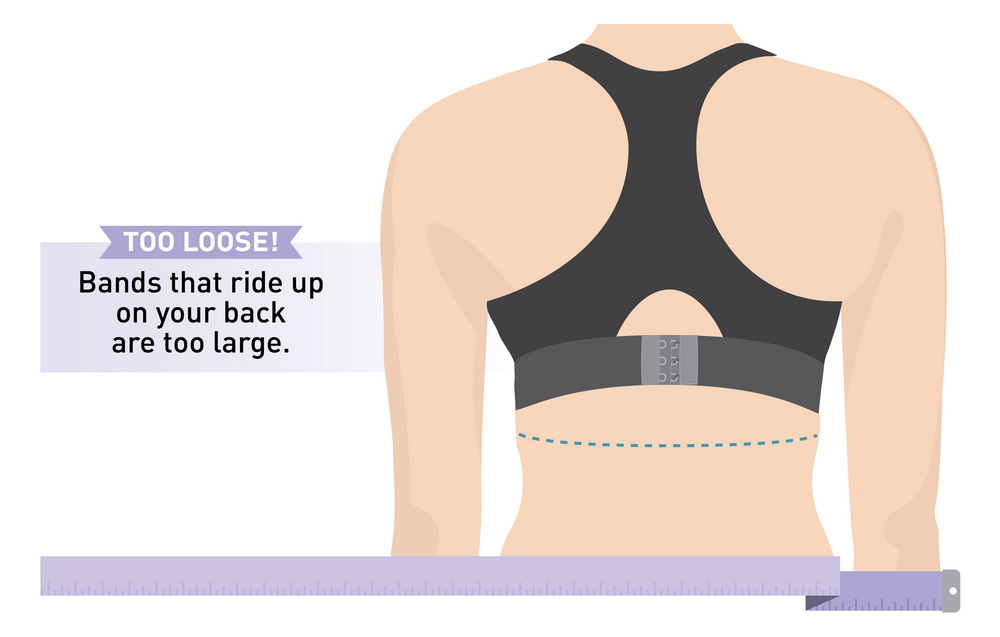 how to measure bra size (2) mar a nì thu tomhas air meud bra (2)