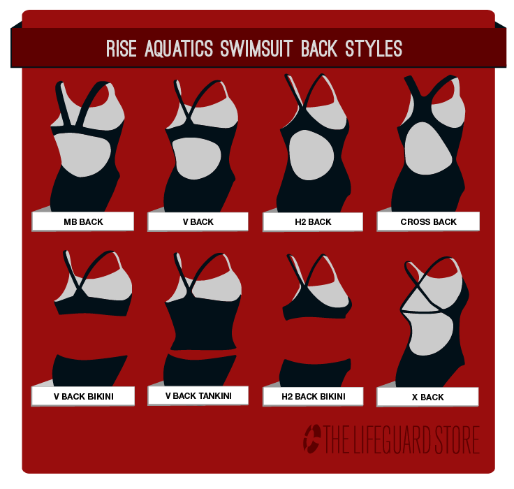 rise aquatics swimsuit back styles rise aquatics swembroek rugstyle