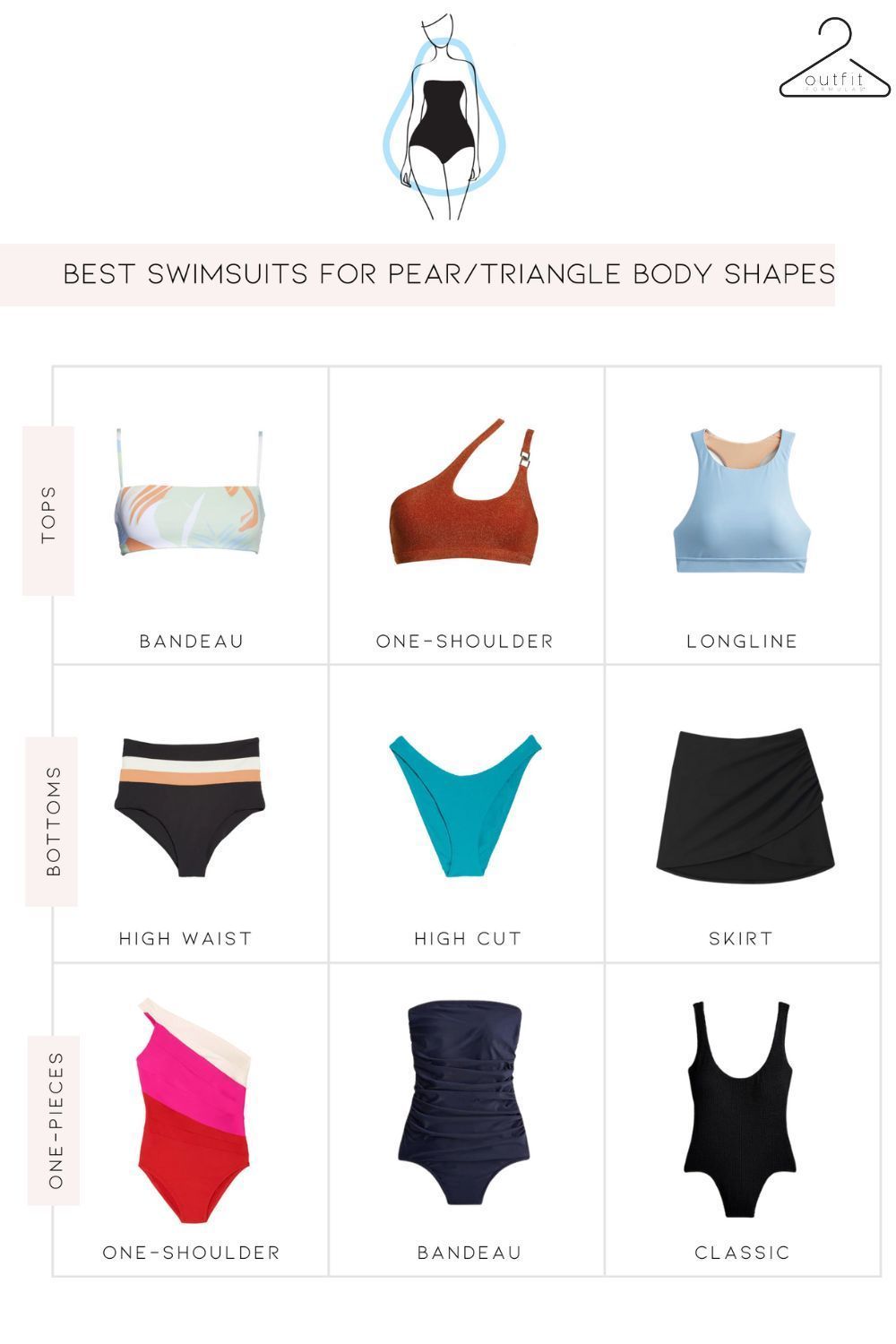 Na Swimsuits is Fearr do Chruthanna Piorraí agus Triantáin