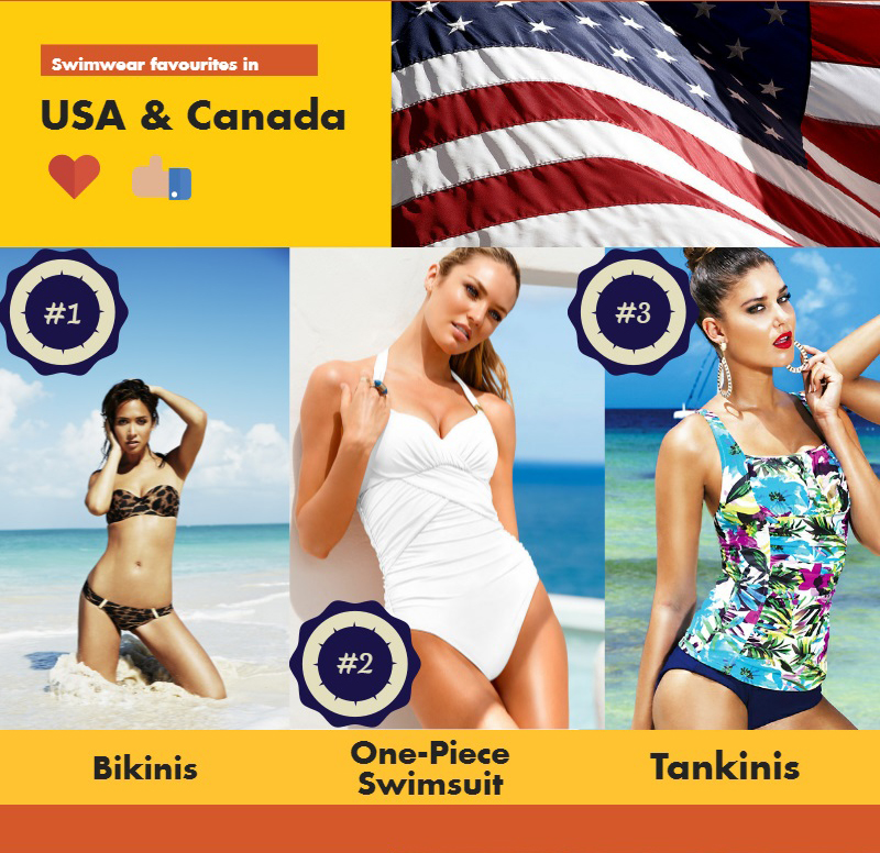2016 swimwear trends - swimwear favorites in USA and Canada 2016 ވަނަ އަހަރުގެ ސްވިމިންގް ޓްރެންޑްސް - އެމެރިކާ އަދި ކެނެޑާގައި ސްވިމިންގް ފޭވަރިޓްސް