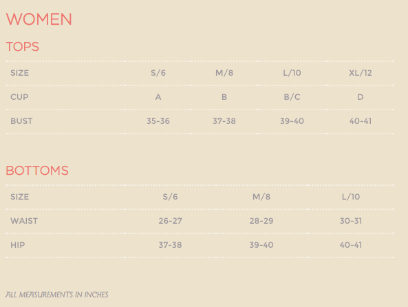women Swimwear Size Chart Tabulka velikostí dámských plavek