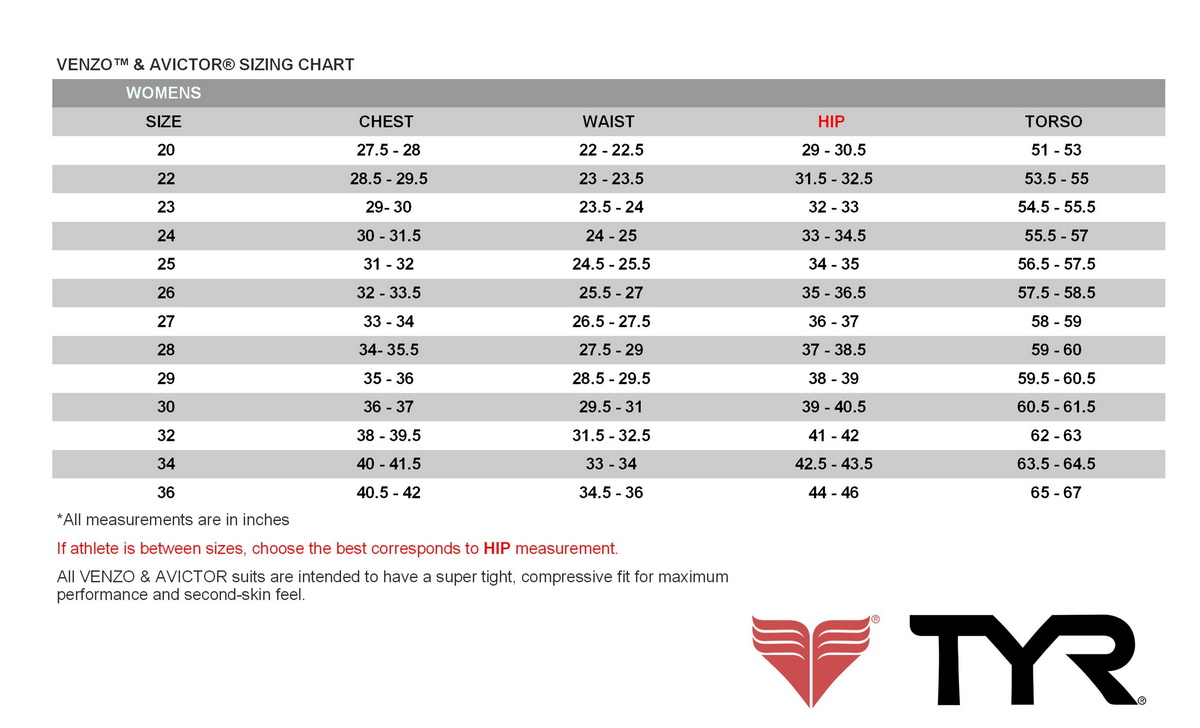 Venzo and Avictor Sizing Chart Taula de talles de Venzo i Avictor