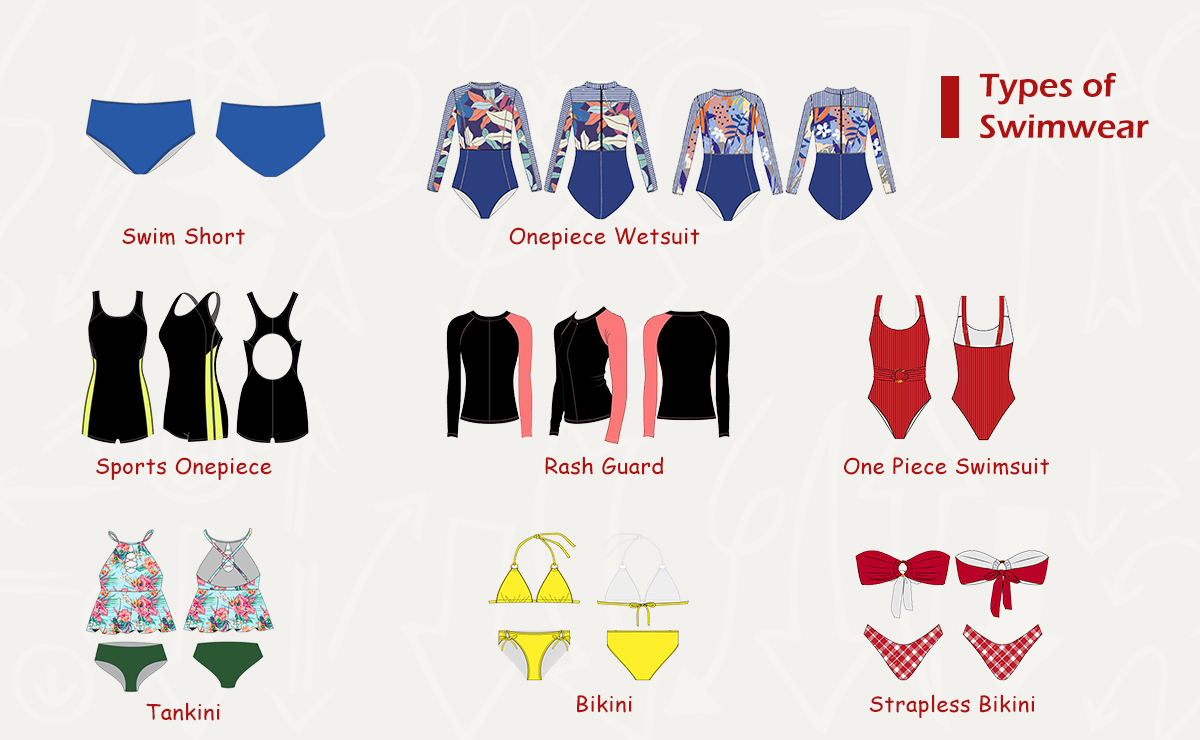 types of swimwear ފަތާ ހެދުމުގެ ބާވަތްތަކެވެ