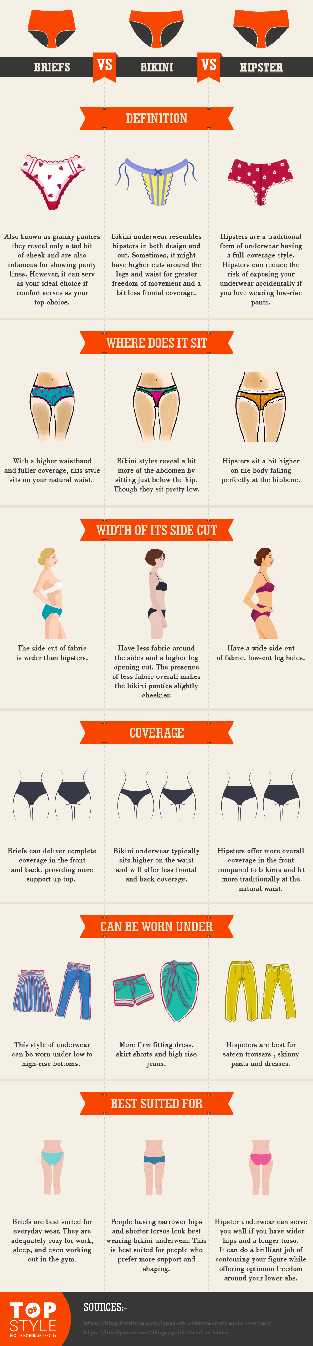 Mionteagaisc vs bikini vs hipster