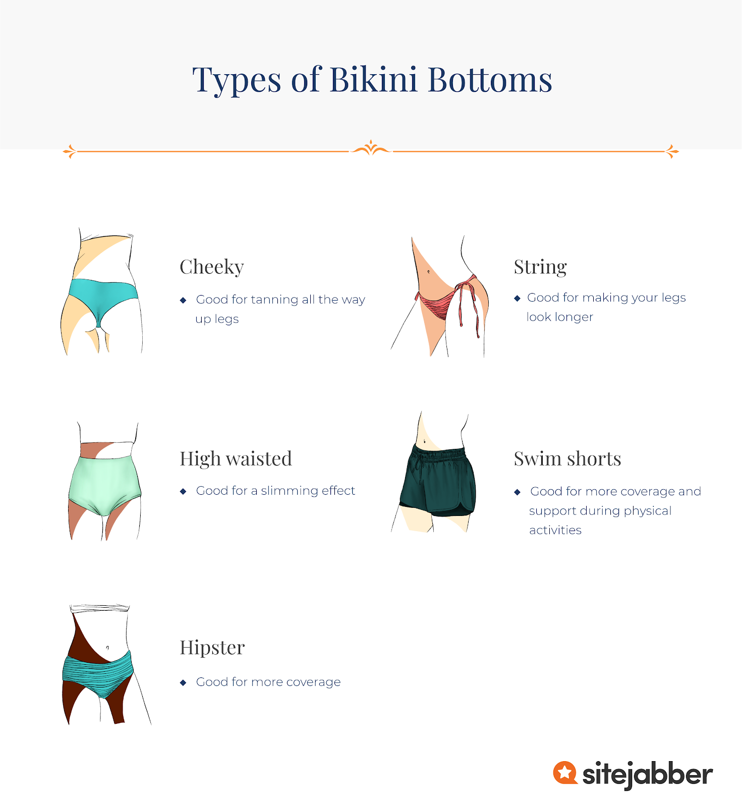 tipus de bikini